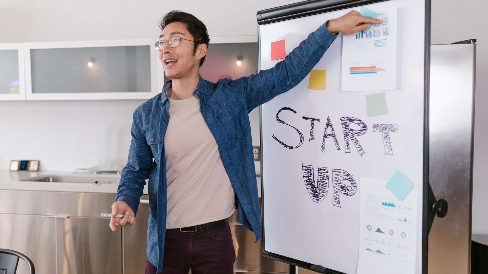 MooCoo Ventures – venture capital method valuation