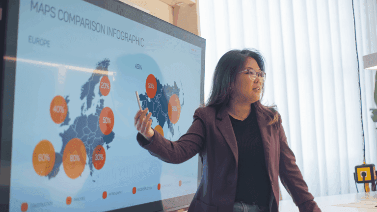 MooCoo Ventures – female founders