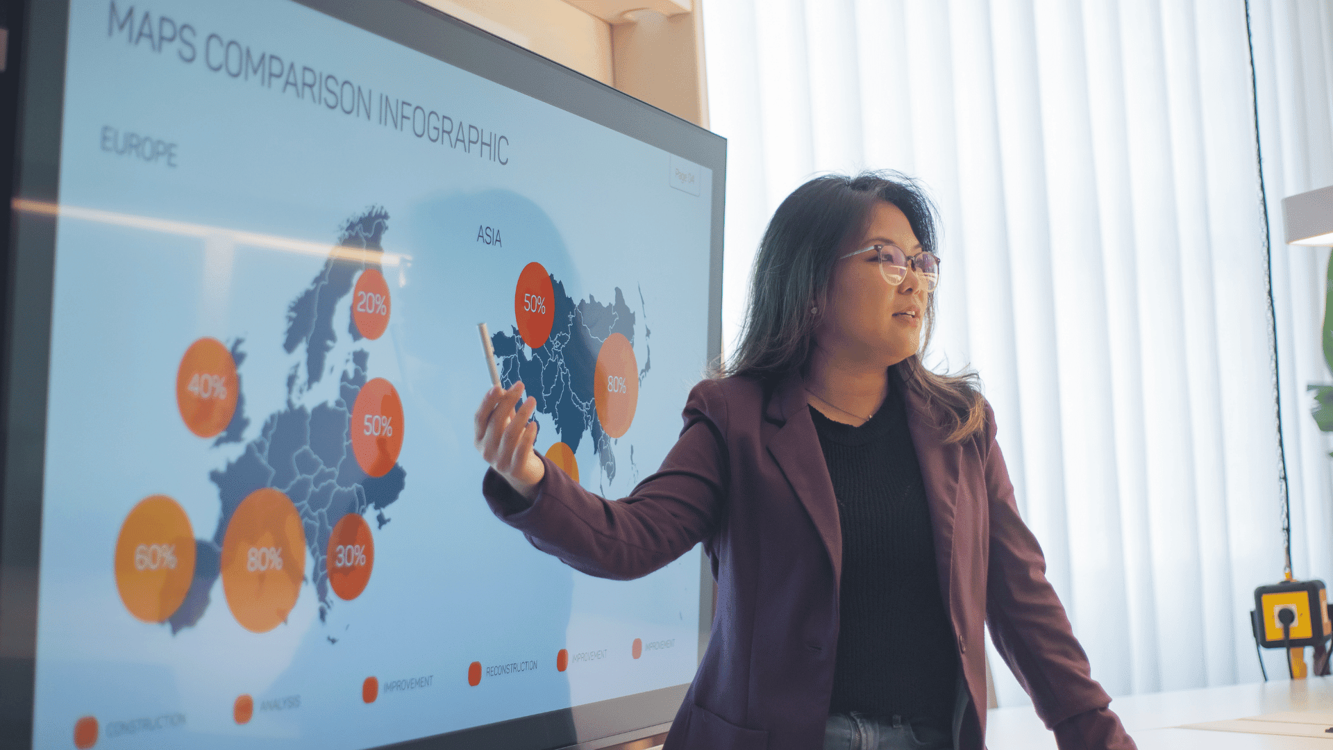 MooCoo Ventures – female founders